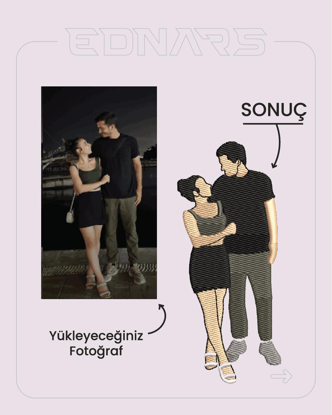 Kişiye Özel Fotoğraf Nakış İşleme Tişört, Sweathirt & Hoodie